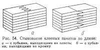 Рис. 54. Стыкование клееных пакетов по длине