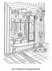 Рис. 57. Фрагмент интерьера прихожей