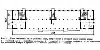 Рис. 57. План магазина на 20 рабочих мест, встроенного в первый этаж жилого дома