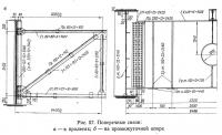 Рис. 57. Поперечные связи