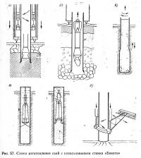 Рис. 57. Схема изготовления свай с использованием станка «Беното»