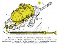 Рис. 57. Установка ГУ-2 для подачи битумных эмульсий