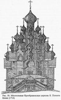 Рис. 58. Многоглавая Преображенская церковь Б. Погоста Кижи