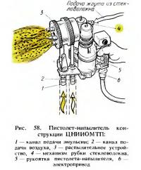 Рис. 58. Пистолет-напылитель конструкции ЦНИИОМТП