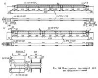 Рис. 59. Конструкция диагоналей нижних продольных связей