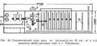 Рис. 59. Схематический план цеха по производству цементно-фибролитовых плит