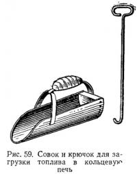 Рис. 59. Совок и крючок для загрузки топлива в кольцевую печь