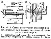 Рис. 6-10. Стыки арматурных стержней подготовленных для электрошлаковой сварки