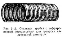 Рис. 6-11. Стальная трубка с гофрированной поверхностью