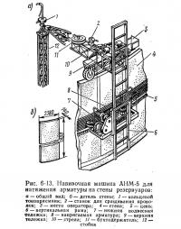 Рис. 6-13. Навивочная машина АНМ-5 для натяжения арматуры на стены резервуаров