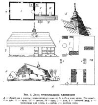 Рис. 6. Дома трехраздельной планировки