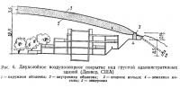 Рис. 6. Двухслойное воздухоопорное покрытие над группой административных зданий