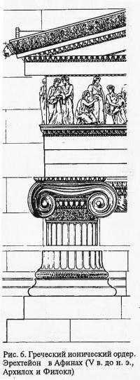 Рис. 6. Греческий ионический ордер. Эрехтейон в Афинах