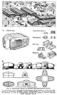 Рис. 6. Мобильные здания из панелей пространственной формы