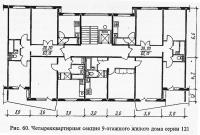 Рис. 60. Четырехквартирная секция 9-этажного жилого дома серии 121