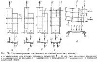 Рис. 60. Несимметричные соединения на цилиндрических нагелях