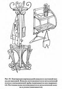 Рис. 61. Конструкции вертикальной вешалки и настенной полки для прихожей
