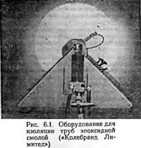 Рис. 6.1. Оборудование для изоляции труб эпоксидной смолой