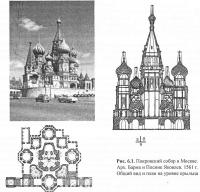 Рис. 6.1. Покровский собор в Москве