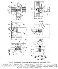 Рис. 6.11. Конструкции стыков с надежной защитой от проникания влаги