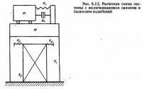 Рис. 6.12. Расчетная схема системы с включающимися связями и гасителем колебаний