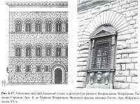 Рис. 6.17. Тектоника каменной стены в архитектуре раннего Возрождения