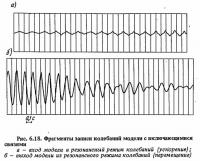 Рис. 6.18. Фрагменты записи колебаний модели с включающимися связями