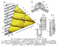 Рис. 62. Кровли из асбестоцементных плоских листов