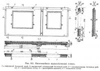 Рис. 6.2. Многослойная железобетонная панель