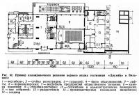 Рис. 62. Пример планировочного решения первого этажа гостиницы «Дружба» в Вильнюсе