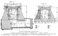 Рис. 62а. Малогабаритная тоннельная печь