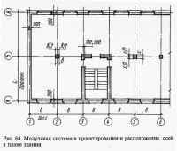 Рис. 64. Модульная система в проектировании и расположение осей в плане здания