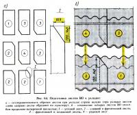 Рис. 64. Подготовка листов ВО к укладке