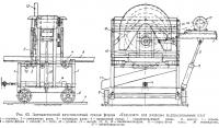 Рис. 65. Автоматический круглоплитный станок фирмы «Трэуллит»