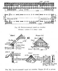 Рис. 65. Бесстеллажный сарай на столбах