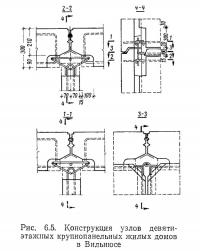 Рис. 6.5. Конструкция узлов девятиэтажных крупнопанельных жилых домов в Вильнюсе