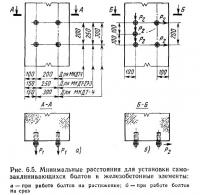 Рис. 6.5. Минимальные расстояния для установки самозаклинивающихся болтов в железобетонные элементы