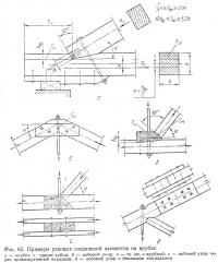 Рис. 65. Примеры узловых соединений элементов на врубке