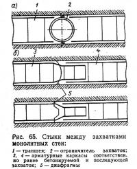 Рис. 65. Стыки между захватками монолитных стен