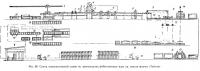 Рис. 66. Схема технологической линии по производству фибролитовых плит