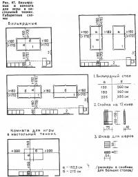 Рис. 67. Бильярдные и комната для игры в настольный теннис