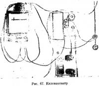 Рис. 67. Киловаттметр