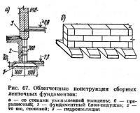 Рис. 67. Облегченные конструкции сборных ленточных фундаментов