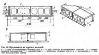 Рис. 68. Фундаменты из крупных панелей