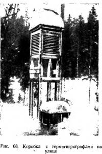 Рис. 68. Коробка с термогигрографами на улице