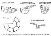 Рис. 68. Сборный передвижной жилой дом