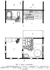 Рис. 7. Дом с раухштубе