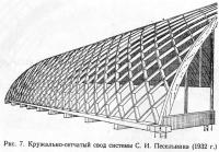 Рис. 7. Кружально-сетчатый свод системы С. И. Песельника (1932 г.)