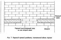 Рис. 7. Переход прямой разбежки, положенной вдоль порога