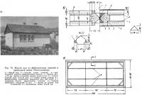 Рис. 70. Жилой дом из фибролитовых панелей в деревянной рамке